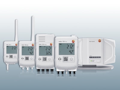 Testo Saveris Hardware