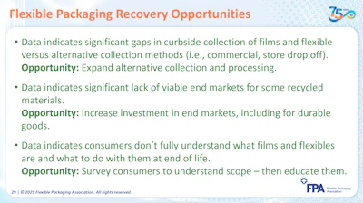 Challenges to flexible packaging paired with opportunities for solutions.