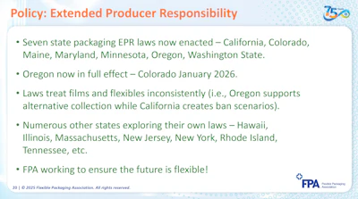 Seven U.S. states have current EPR laws: California, Colorado, Maine, Maryland, Minnesota, Oregon, Washington. Oregon is fully in effect and Colorado begins January 2026.