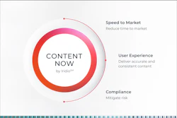 Content Now is a connected, content automation platform that lets organizations author, translate and publish content once, then distribute it instantly across formats like print, PDF, and web.