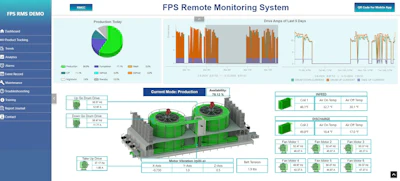 Industrial control dashboard showing production metrics and equipment monitoring
