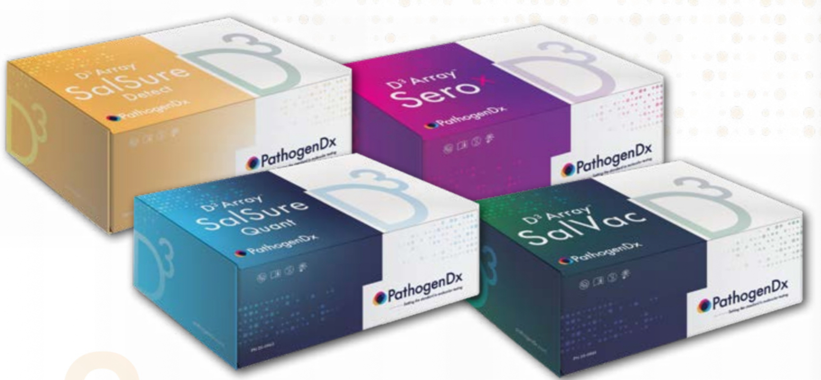 PathogenDx diagnostic test kit boxes in multiple colors