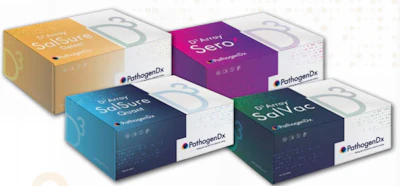 PathogenDx diagnostic test kit boxes in multiple colors
