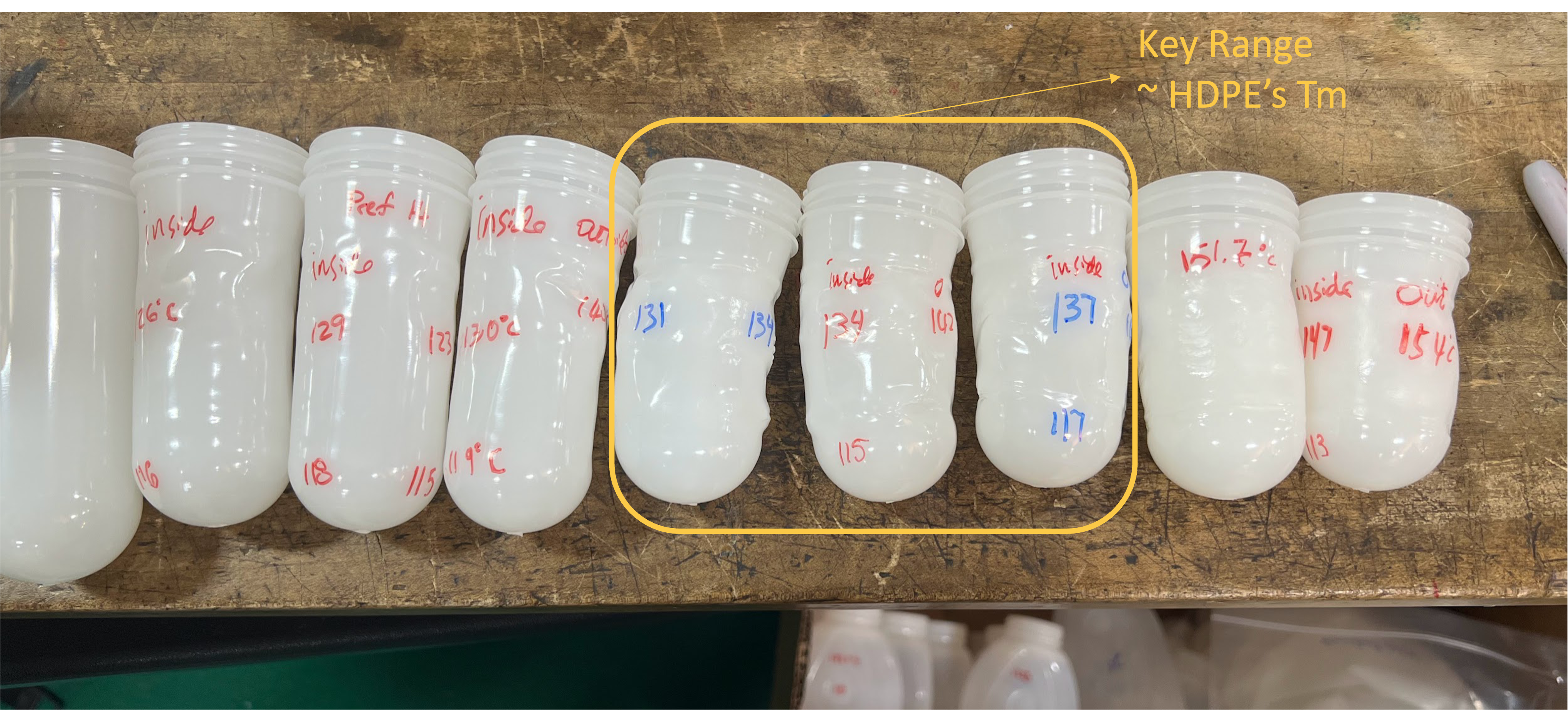 Series of ISBM-molded HDPE/COC bottles produced at increasing preform reheat temperatures. The highlighted region (~131&ndash;137&deg;C), near HDPE&rsquo;s melting point, shows the optimal processing window where bottle formation is stable and wall distribution is uniform. Bottles outside this temperature range exhibit distortion or instability, illustrating the narrow thermal alignment required for successful HDPE/COC ISBM processing.