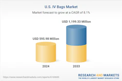 The United States IV Bags Market is expected to grow substantially, increasing from $595.98 million in 2024 to $1.19 billion in 2033.