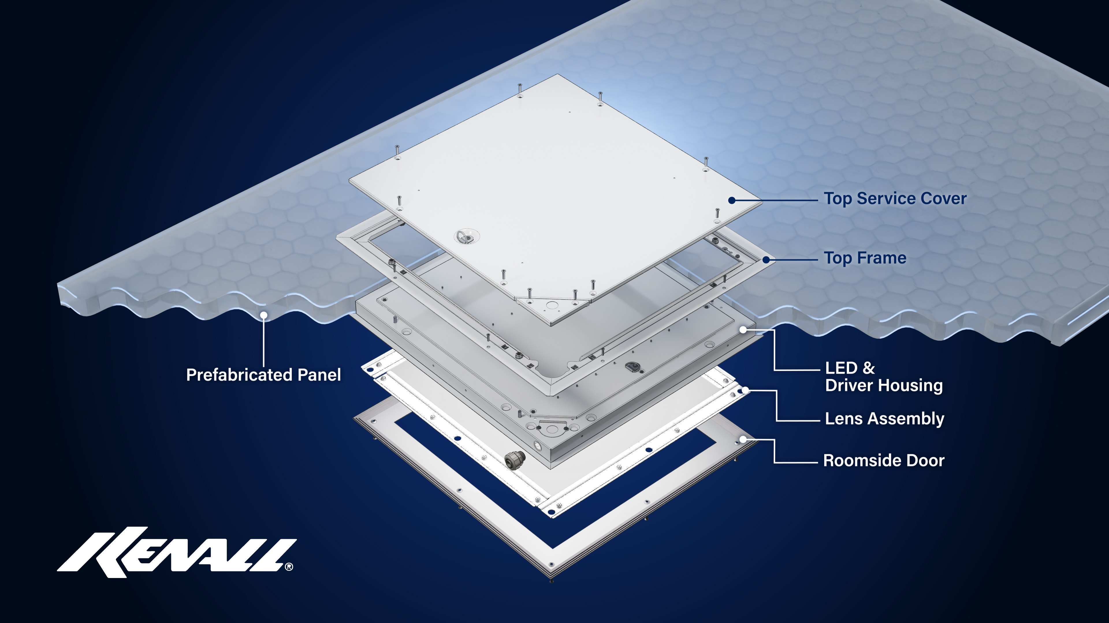 Exploded view diagram of Kenall LED recessed lighting fixture showing layered components including service cover, frame, driver housing, lens assembly, and roomside door