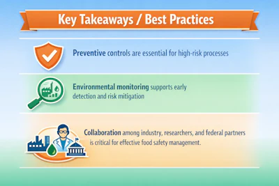 Key takeaways for food safety best practices including preventive controls, environmental monitoring, and industry collaboration