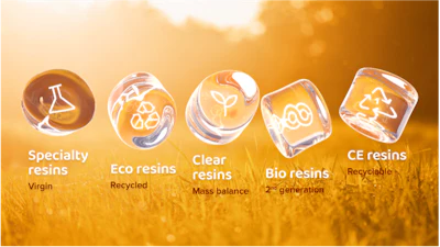 Selenis' resin portfolio includes sustainable alternatives designed to advance circularity and reduce environmental impact across multiple applications.