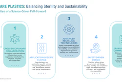 The five pillars of a science-driven path forward.