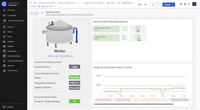 Operator interface for the Perfect Batch solution showing optimal startup conditions and operating setpoints.