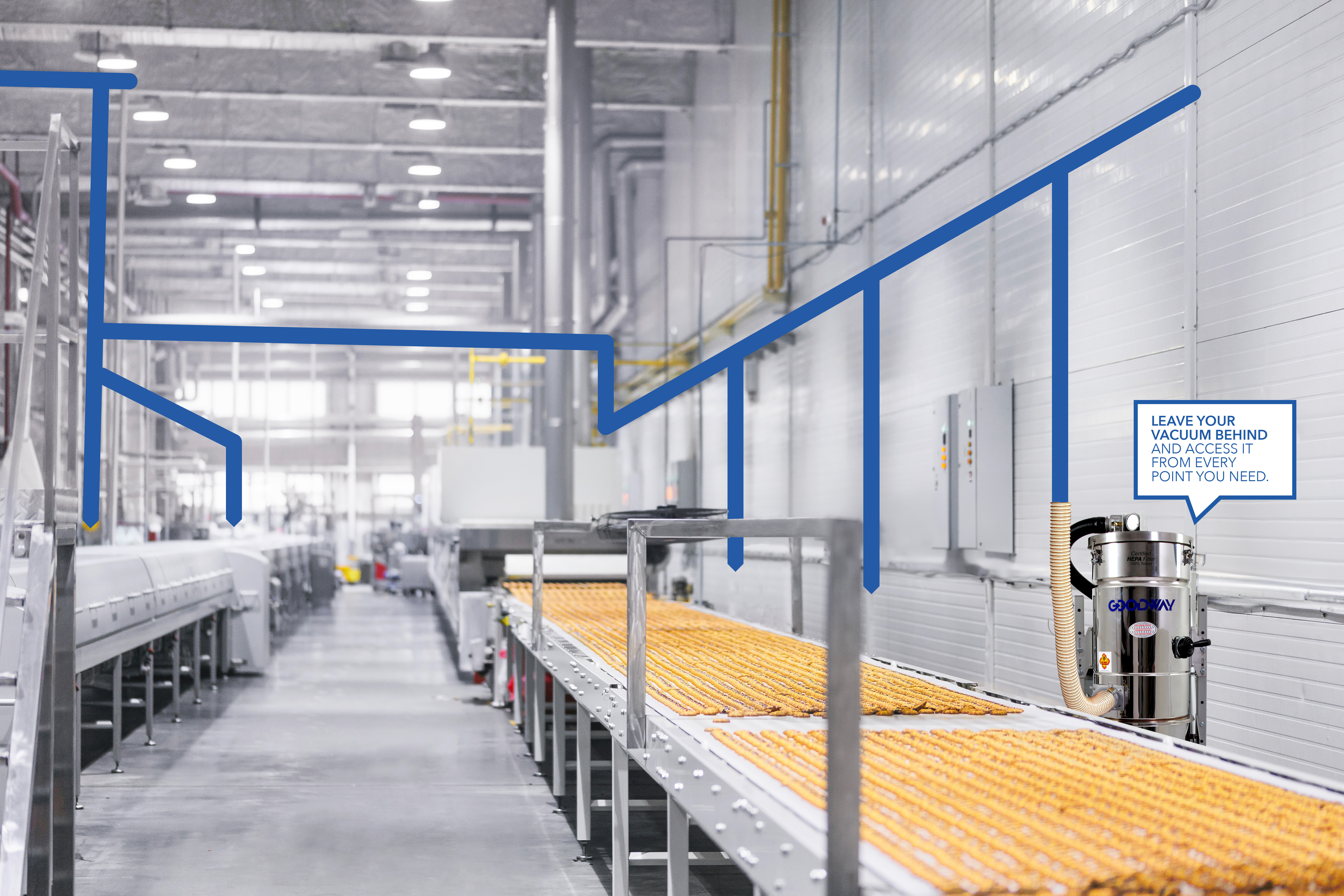 Industrial food processing facility with yellow product on conveyor belts and blue structural framing