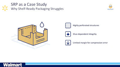 According to Walmart at the ISTA TransPack Forum, SRP was not designed for automation, yet it flows through automated systems every day. Failures here made testing gaps impossible to ignore, they say.