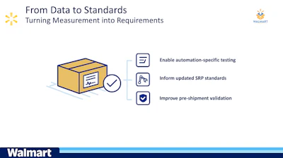 According to Walmart, this work is not retailer‑specific. The goal is better alignment between real system inputs and how packaging is evaluated, they say.