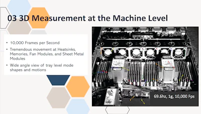 3D measurement reveals where movement (and risk) is concentrated, allowing engineers to focus design and packaging improvements on critical areas.