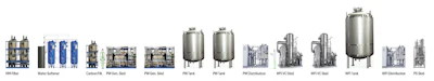Pharmawater Images