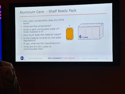 A six-pack of aluminum cans seems simple enough — until EPR reporting requires documenting each component separately: the cans themselves, the paperboard carrier, material type, weight, and the applicable state classification codes. And those codes aren't the same in every state. Slide from GS1 Connect Session 301, June 2026.