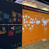At the GS1 Connect event, GS1 US Innovation Team staff hosted the ‘Road to 2050 Wall,’ a full wall devoted to predicting future trends.