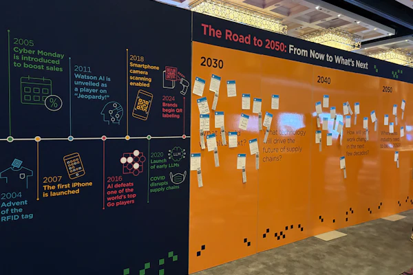 At the GS1 Connect event, GS1 US Innovation Team staff hosted the ‘Road to 2050 Wall,’ a full wall devoted to predicting future trends.