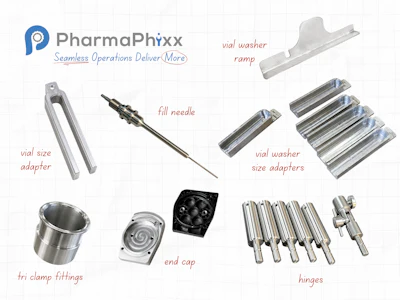 Change Parts At Pharma Phixx (1)