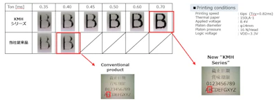Graph Eng