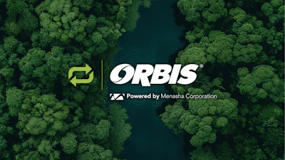 Orbis Sustainability Graphic